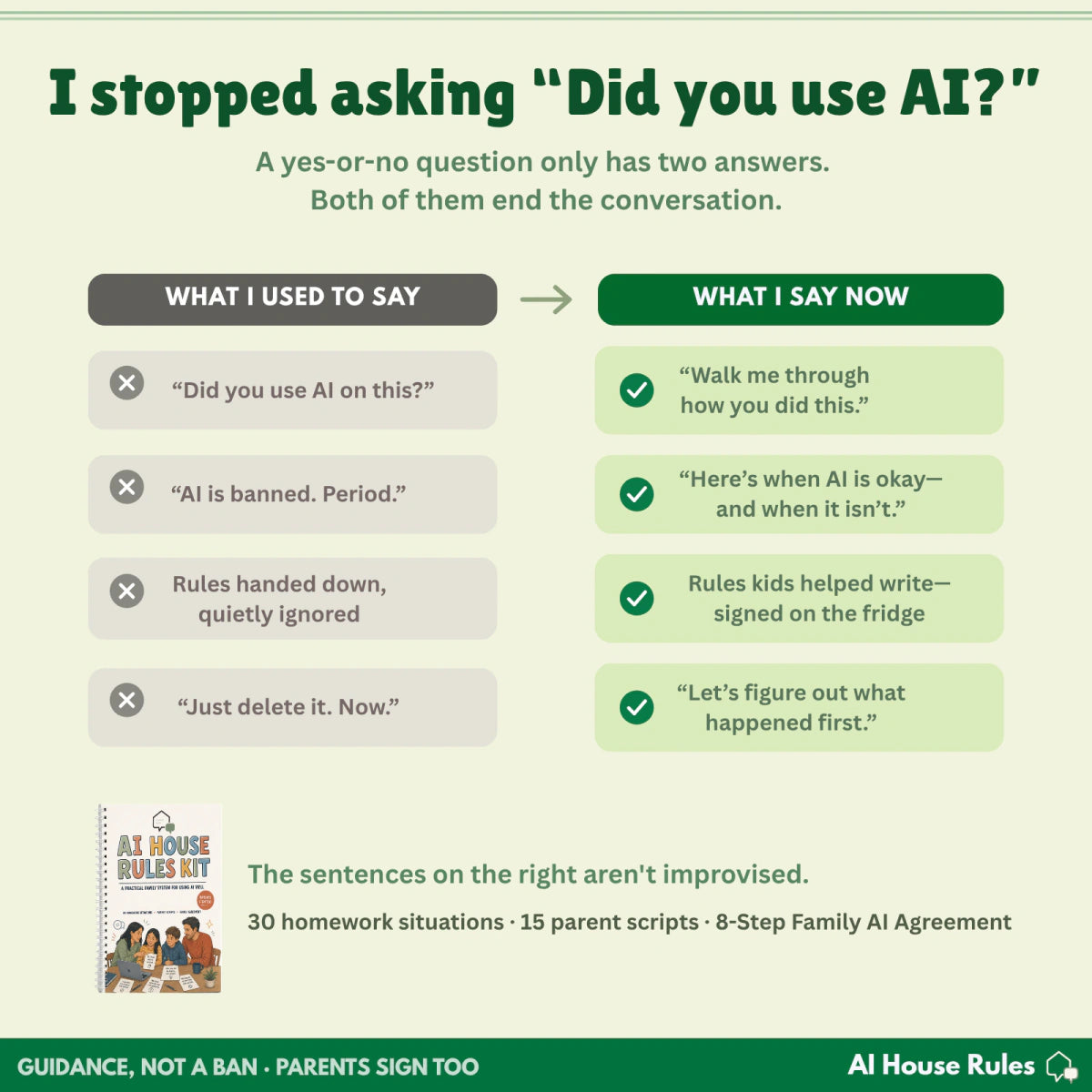 AI House Rules Complete Kit